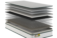 Eco Kids Nature Luxe Mattress
